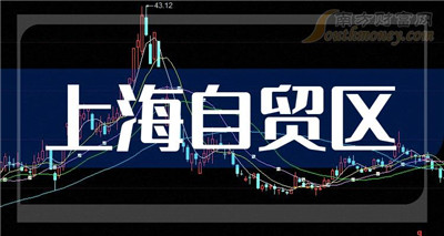 尽情享受上海喝茶的文化与服务 尽情享受上海喝茶的文化与服务